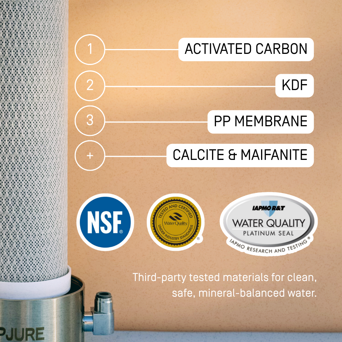 Pure water filter with labeled components and certification logos on a cardboard background