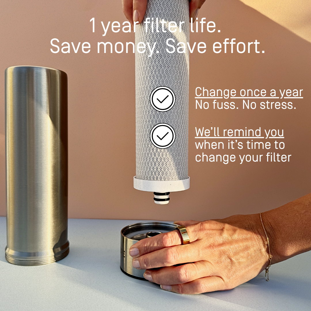 PJURE water filter cartridge being replaced after 1 year — annual replacement saves money and effort, with email reminders when it's time to change